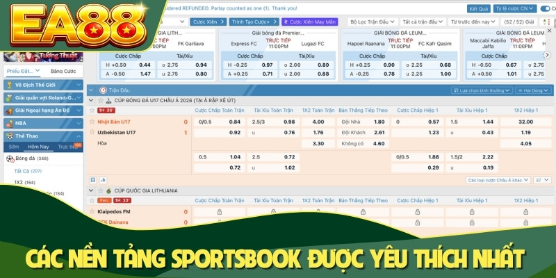 Các nền tảng sportsbook được yêu thích nhất