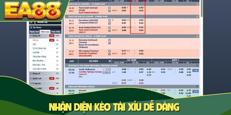Nhận diện kèo tài xỉu dễ dàng
