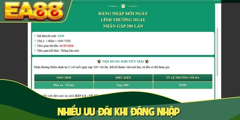 Nhiều ưu đãi khi đăng nhập