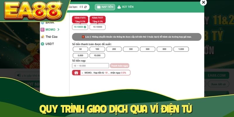 Quy trình giao dịch qua ví điện từ