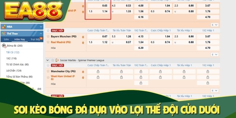 Soi kèo bóng đá dựa vào lợi thế đội cửa dưới